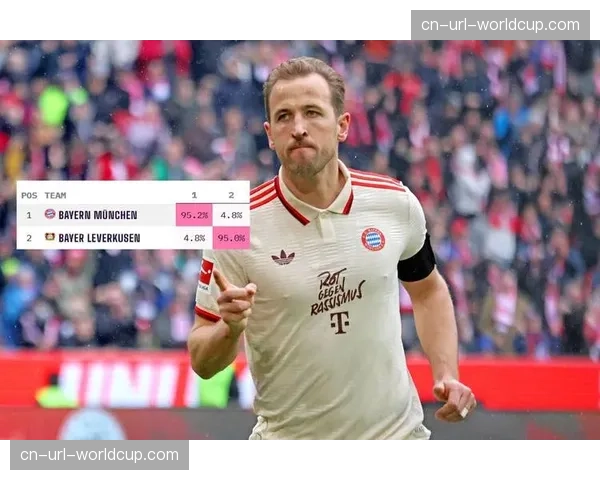 AI模型预测德甲夺冠概率：勒沃库森78%，拜仁慕尼黑19%