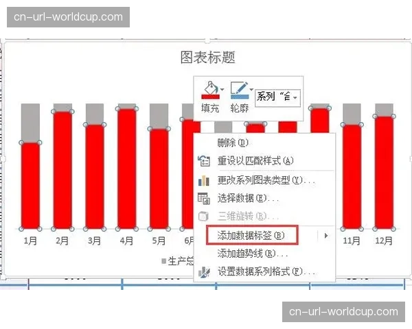 数据预测：Opta超级计算机最新模拟显示，曼城夺冠概率升至68%